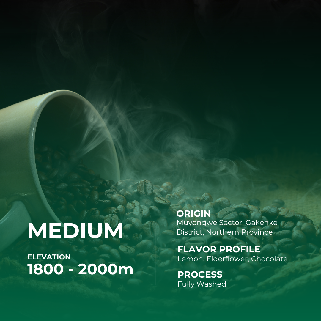 Medium